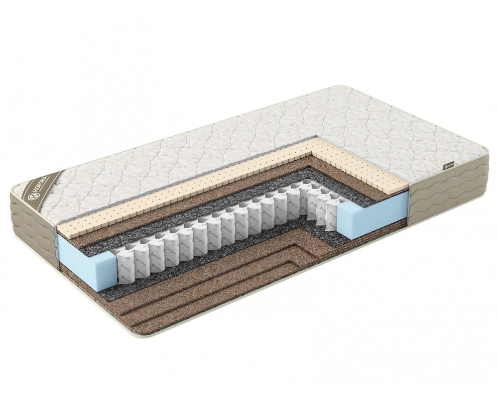 Матрас Linum Line жаккард Матрас Linum Line жаккард-0