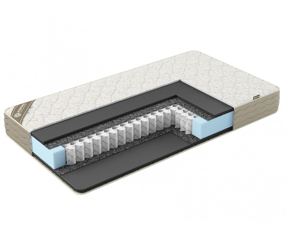 Матрас Linum Nero жаккард Матрас Linum Nero жаккард-0