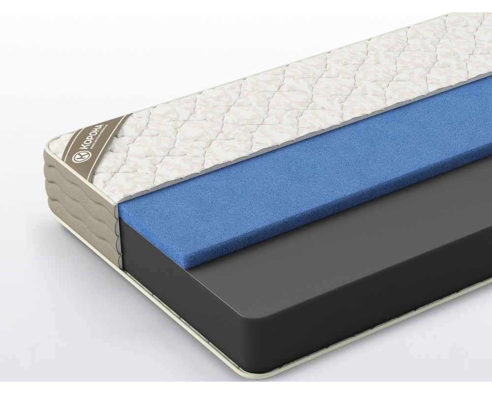 Матрас Linum Haven жаккард Матрас Linum Haven жаккард-0