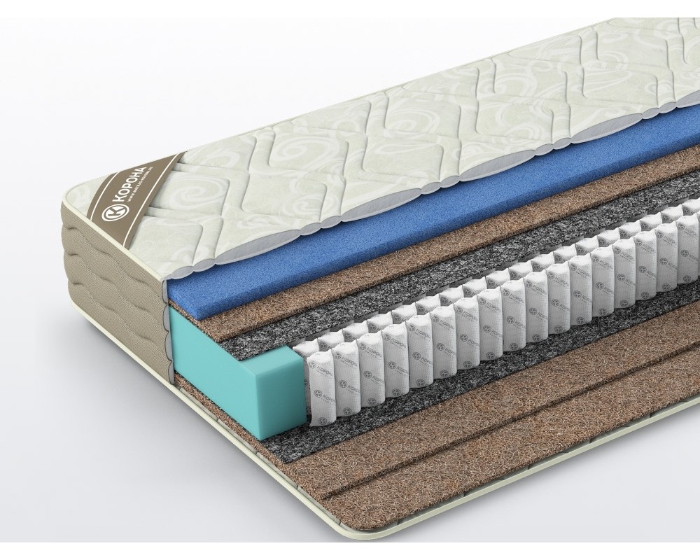 Матрас Linum Ergo трикотаж Матрас Linum Ergo трикотаж-0