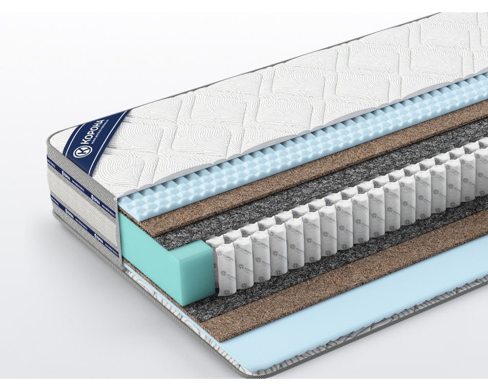 Матрас Premium Lite жаккард Матрас Premium Lite жаккард-0