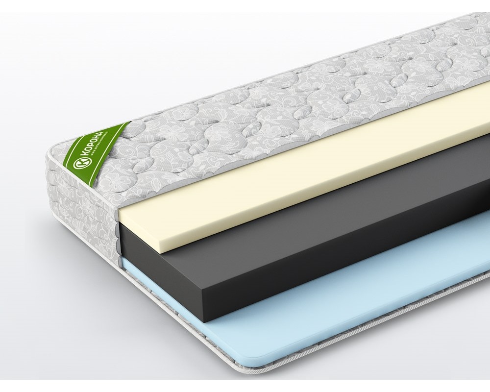 Матрас Ultra Modena жаккард Матрас Ultra Modena жаккард-0