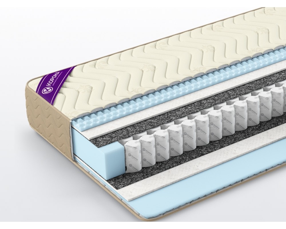 Матрас Elit Hardson жаккард Матрас Elit Hardson жаккард-0