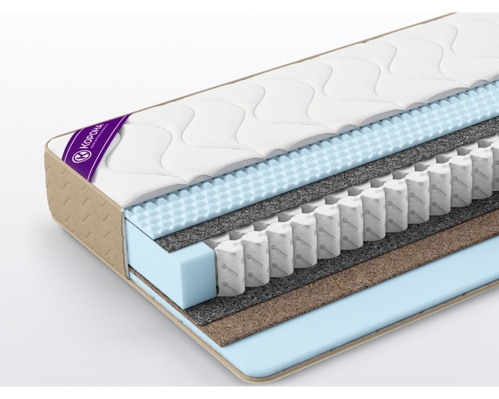 Матрас Elit Зима-лето трикотаж Матрас Elit Зима-лето трикотаж-0