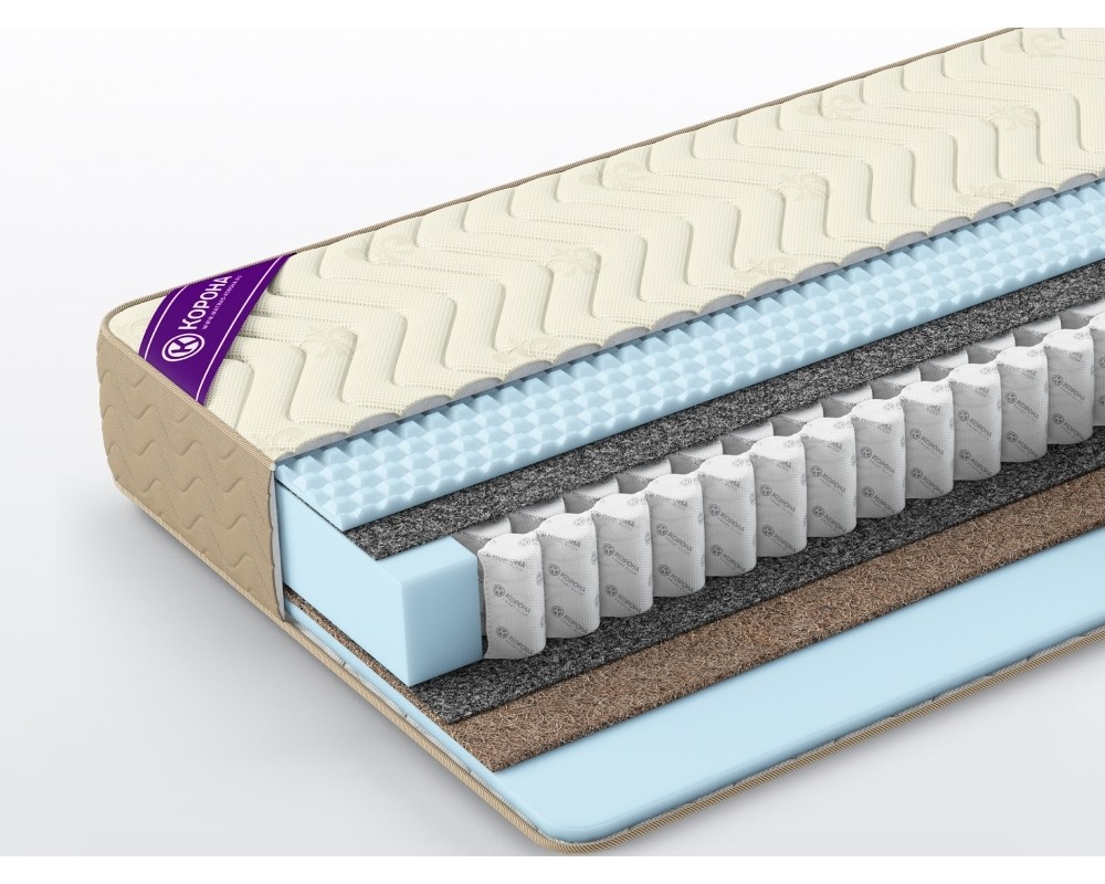 Матрас Elit Зима-лето жаккард Матрас Elit Зима-лето жаккард-0
