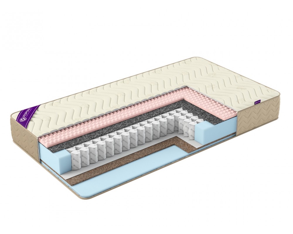 Матрас Elit Active жаккард Матрас Elit Active жаккард-0