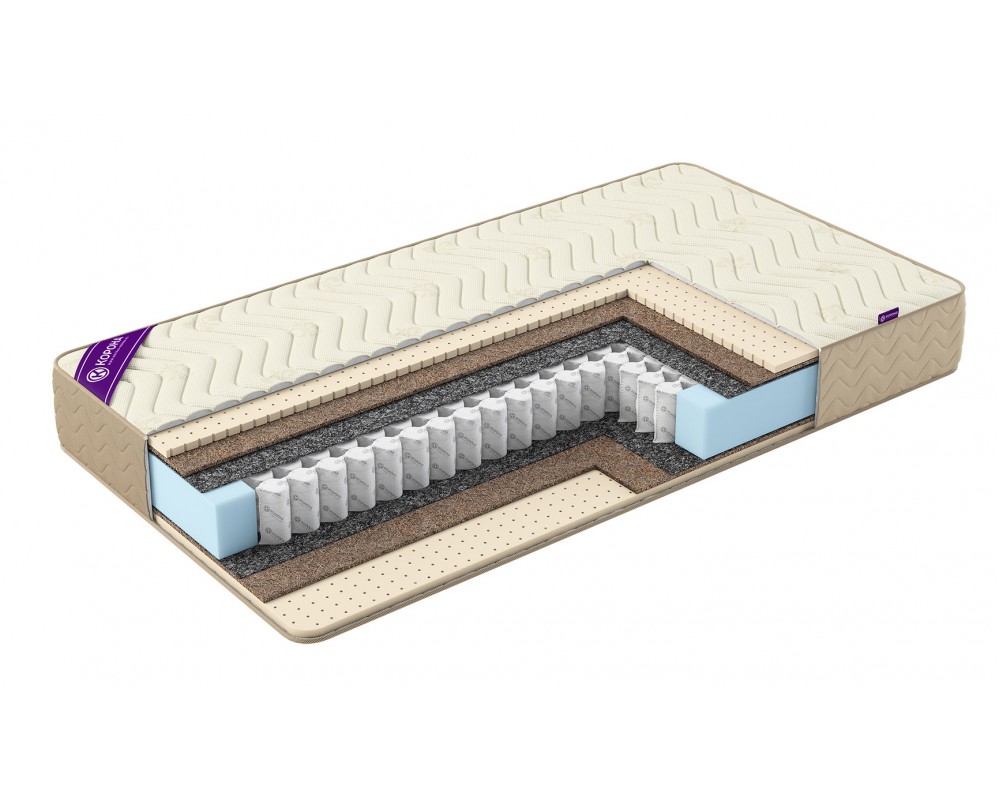Матрас Elit Palermo жаккард Матрас Elit Palermo жаккард-0
