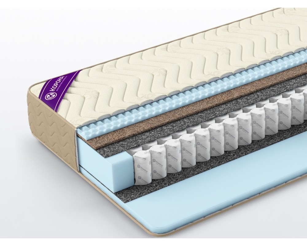 Матрас Elit Verona жаккард Матрас Elit Verona жаккард-0