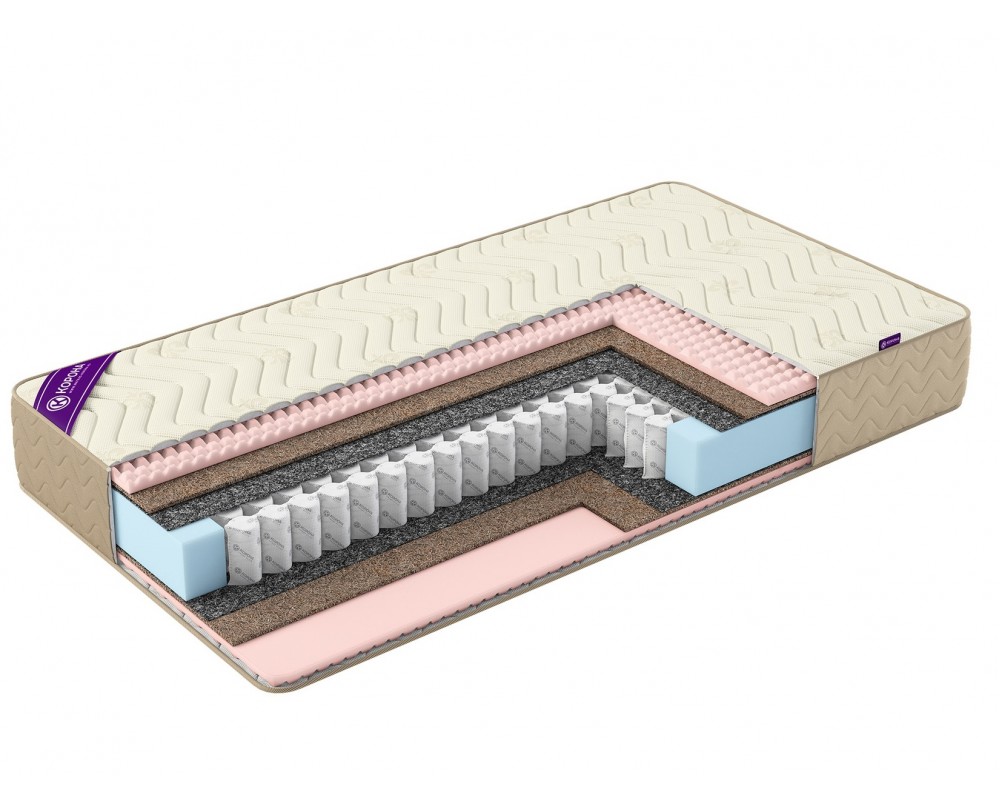 Матрас Elit Cocos-Ormafoam жаккард Матрас Elit Cocos-Ormafoam жаккард-0