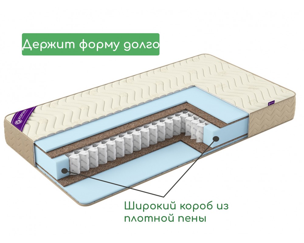 Матрас Elit Medium жаккард-3