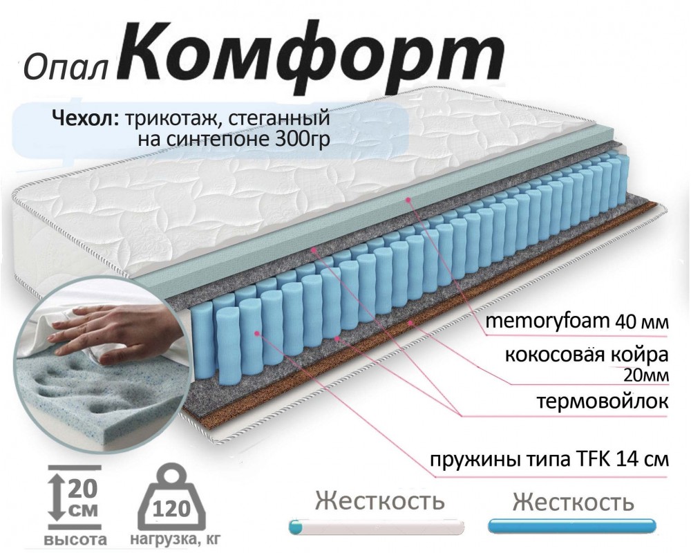 Матрас Опал Комфорт Матрас Опал Комфорт-4