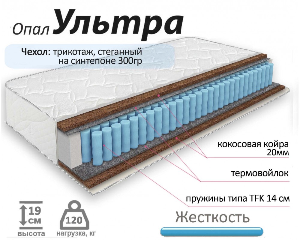 Матрас Опал Ультра Матрас Опал Ультра-4