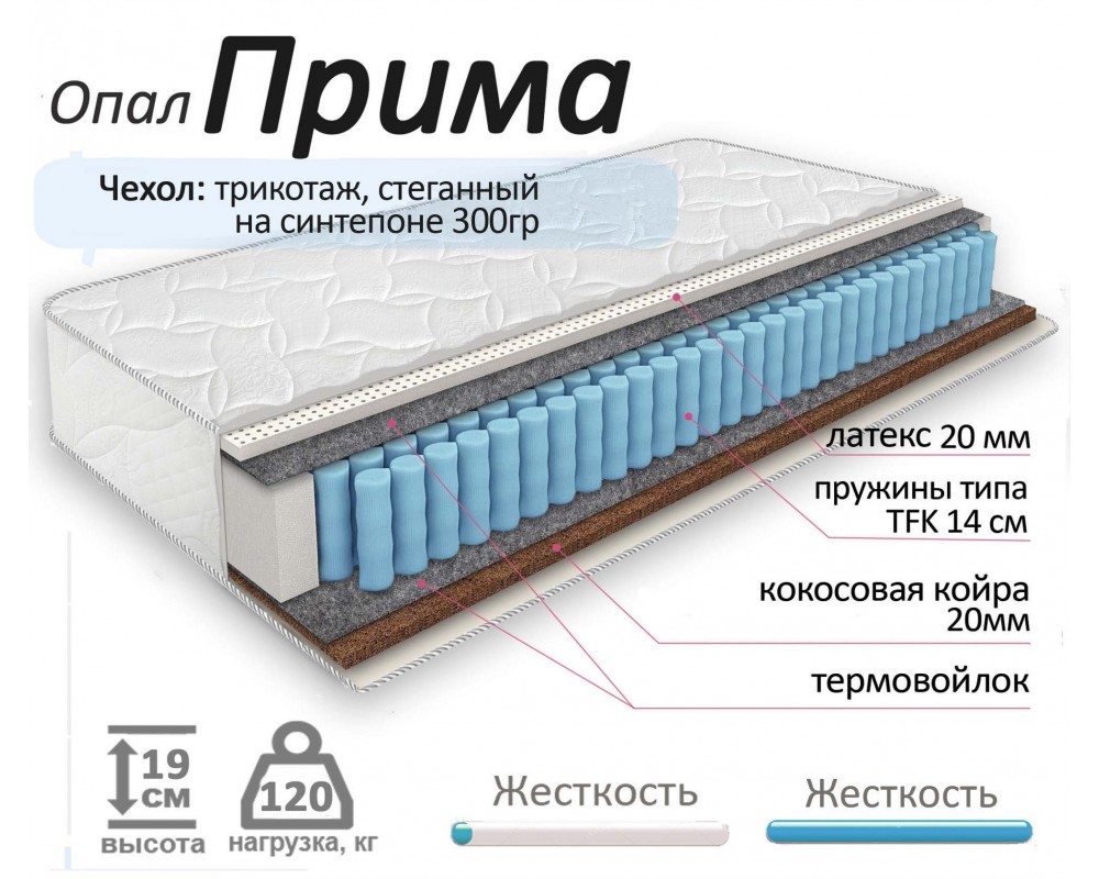 Матрас Опал Прима Матрас Опал Прима-4