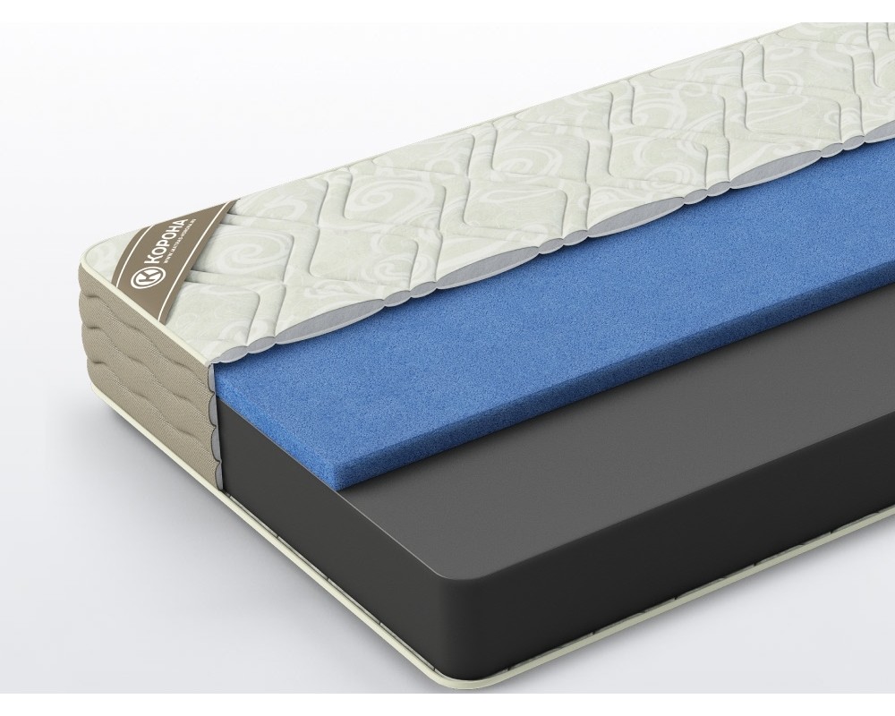 Матрас Linum Haven трикотаж-0