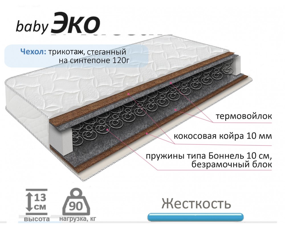 Матрас Детский Эко Матрас Детский Эко-1