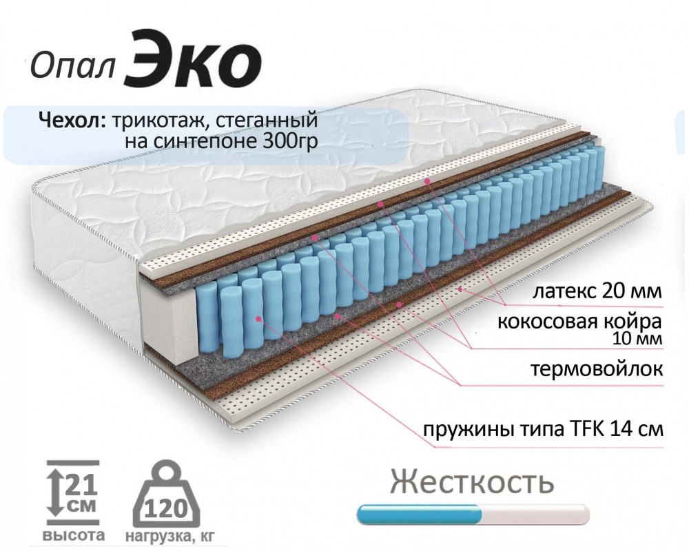 Матрас Опал Эко Матрас Опал Эко-1