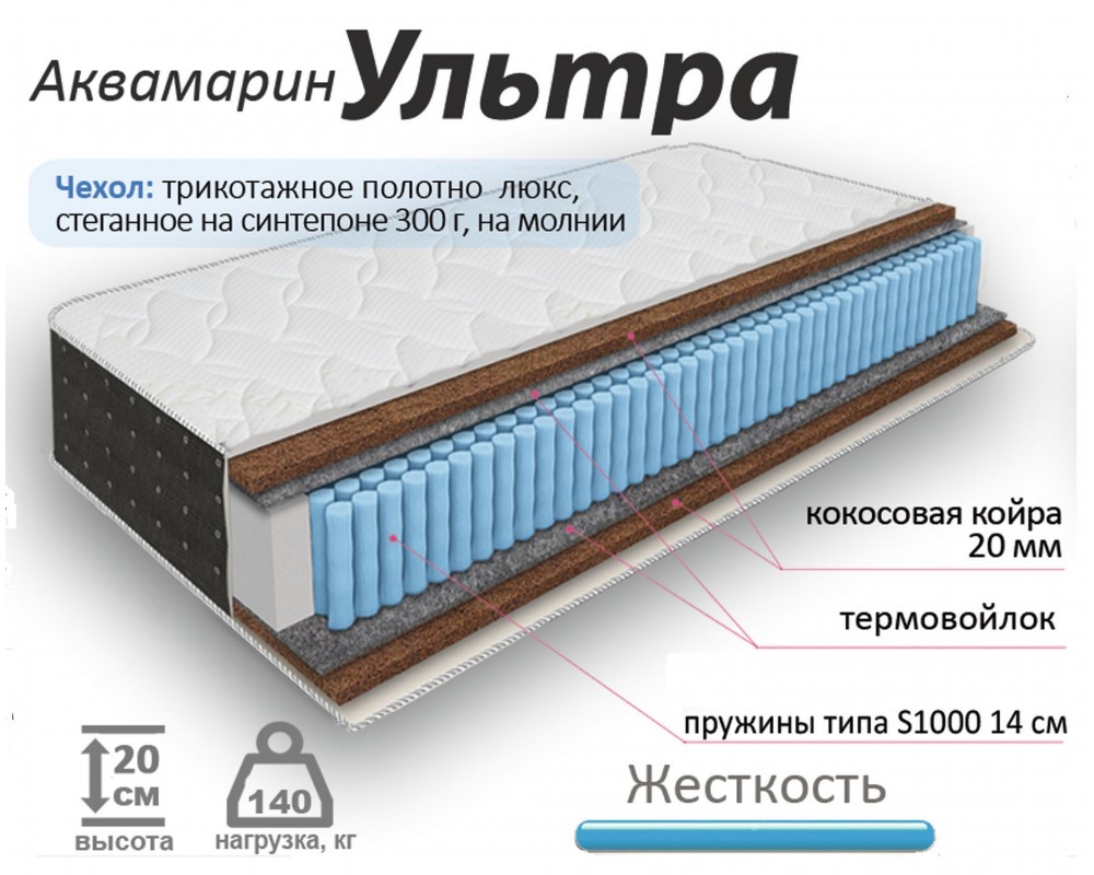 Матрас Аквамарин Ультра Матрас Аквамарин Ультра-1