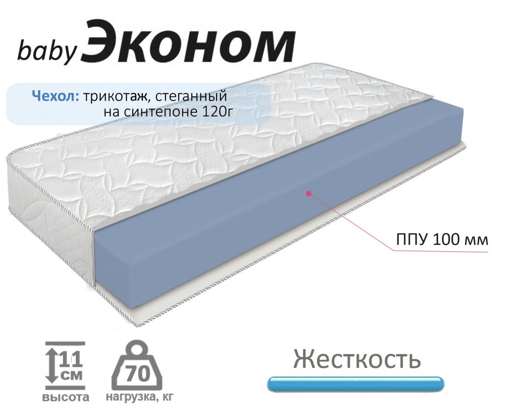 Матрас Детский Эконом Матрас Детский Эконом-1