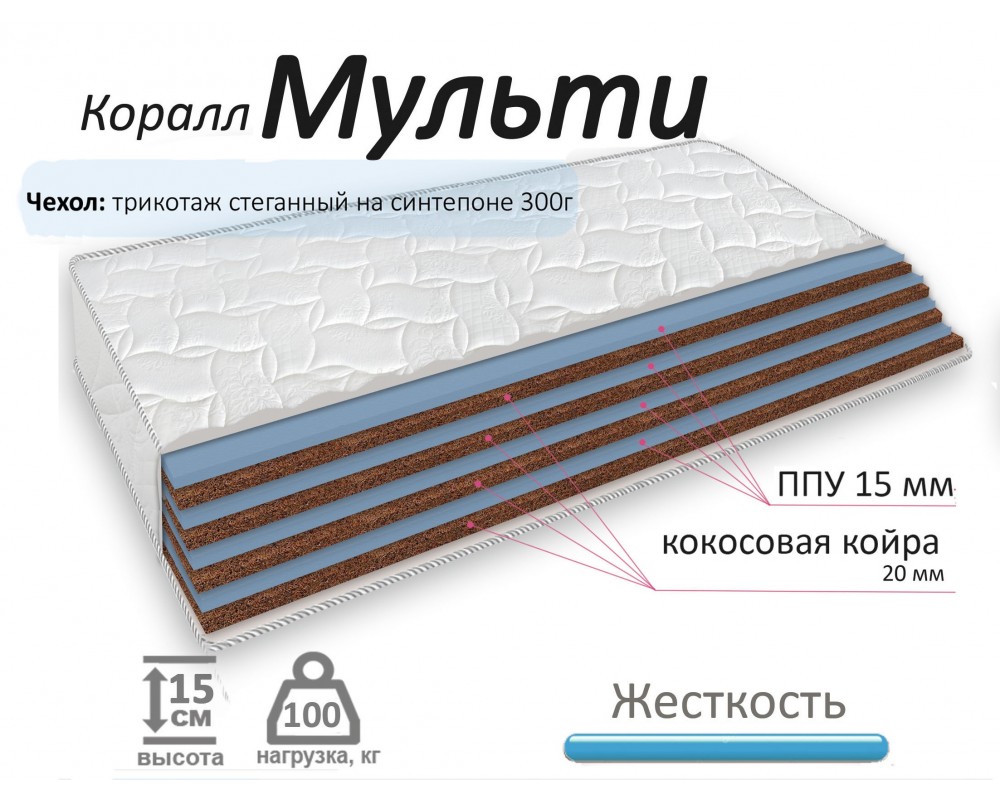 Матрас Коралл Мульти Матрас Коралл Мульти-1