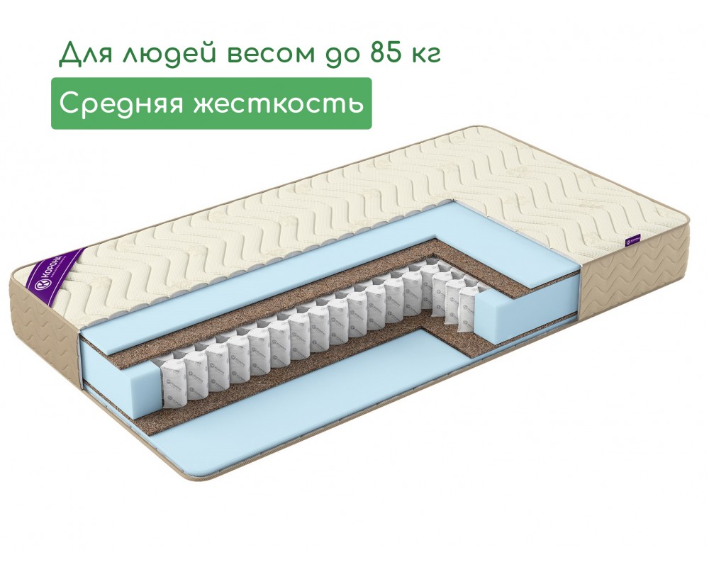 Матрас Elit Medium жаккард-1