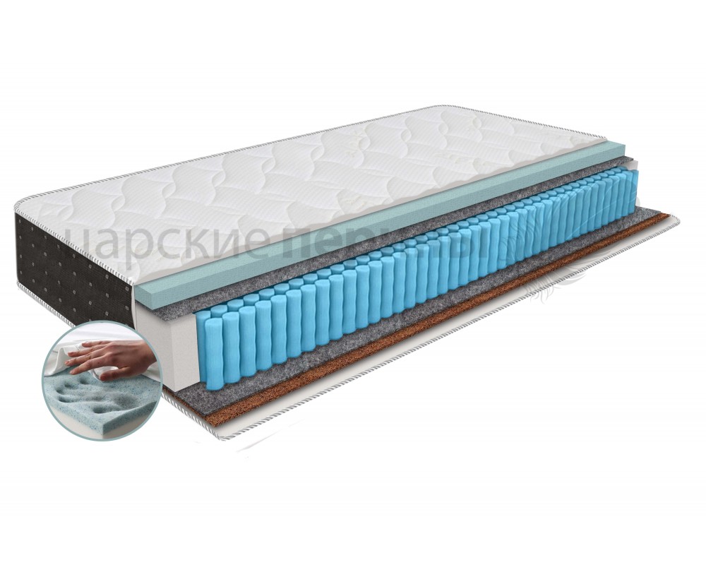 Матрас Аквамарин Комфорт Матрас Аквамарин Комфорт-0