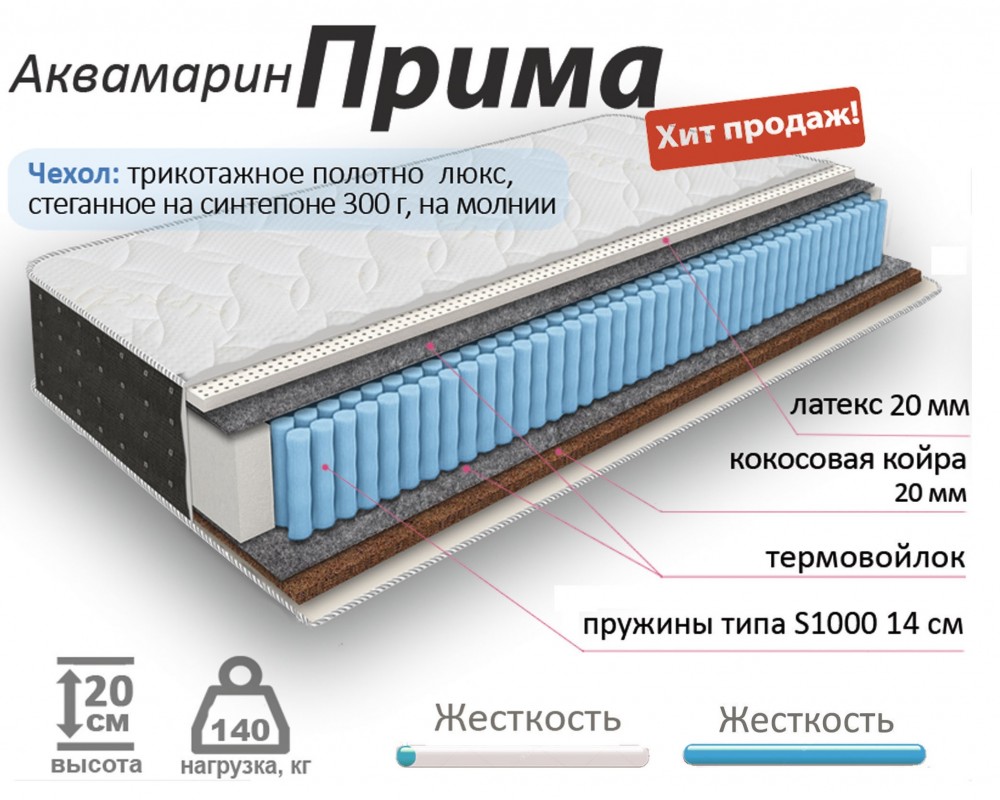 Матрас Аквамарин Прима Матрас Аквамарин Прима-1