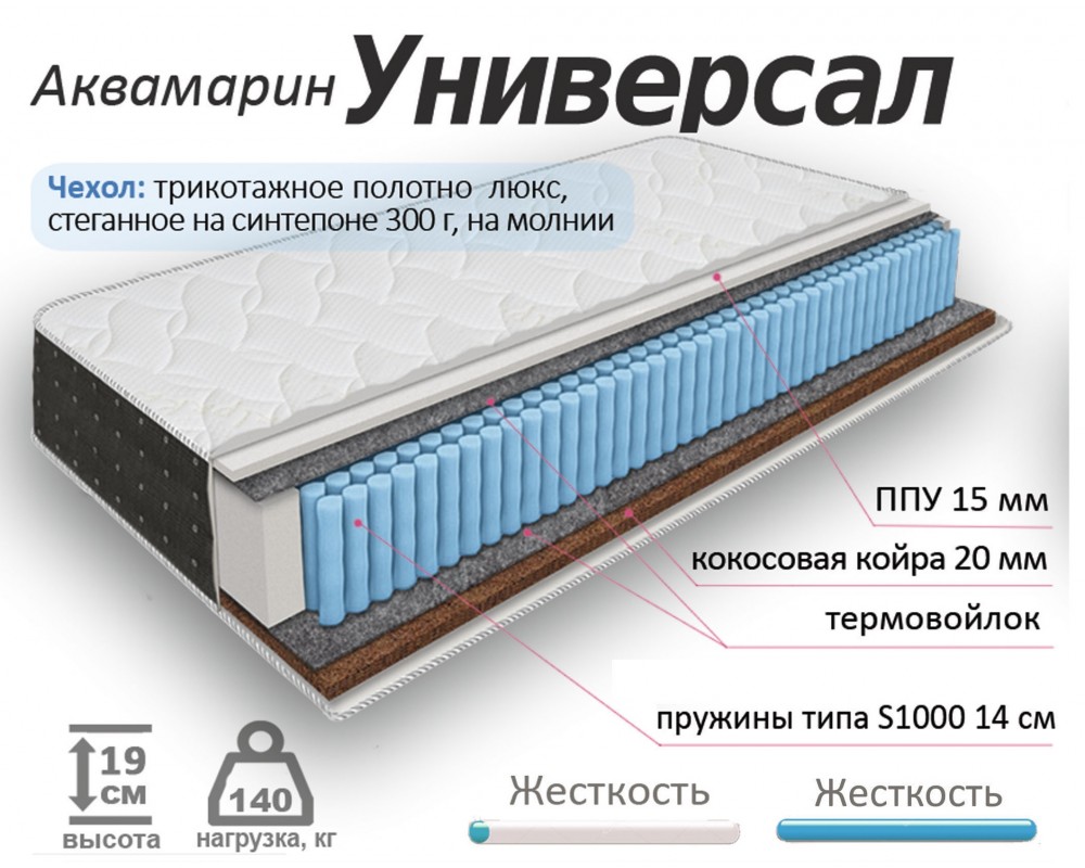 Матрас Аквамарин Универсал Матрас Аквамарин Универсал-1