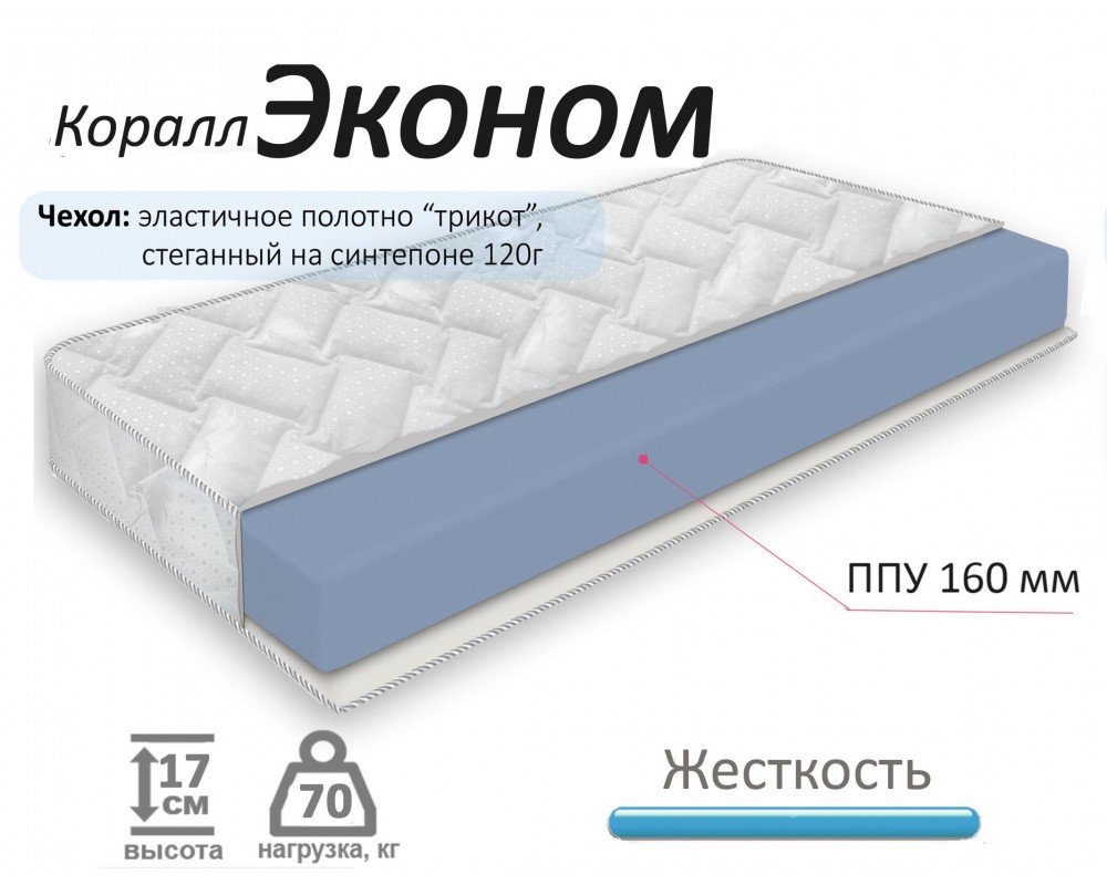 Матрас Коралл Эконом Матрас Коралл Эконом-1