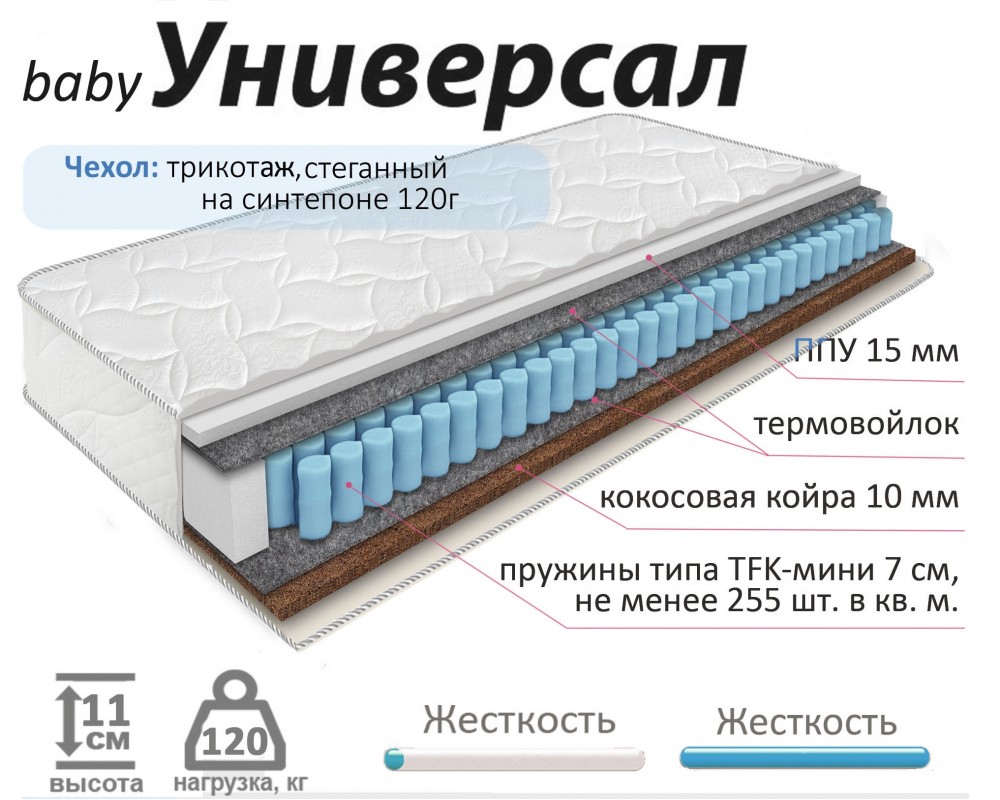 Матрас Детский Универсал-1