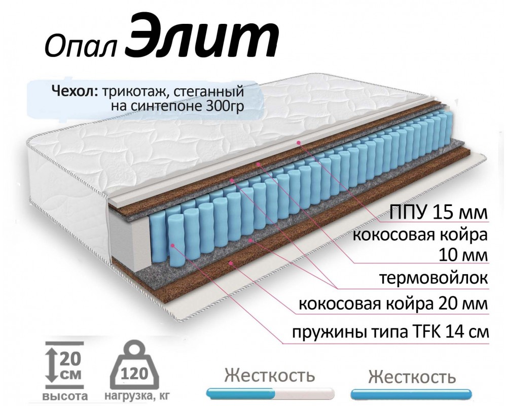 Матрас Опал Элит Матрас Опал Элит-4